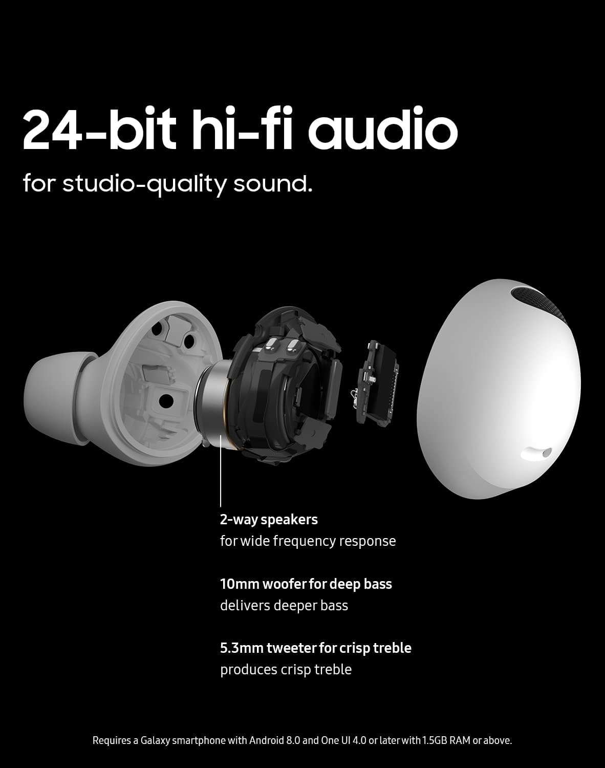 Samsung Galaxy Buds2 Pro SM-R510 Wireless Bluetooth Earbuds, Bora Purple thumbnail 5